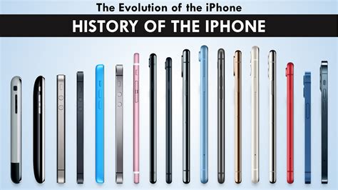 iPhone! Every single one CNET has drop tested (2012 